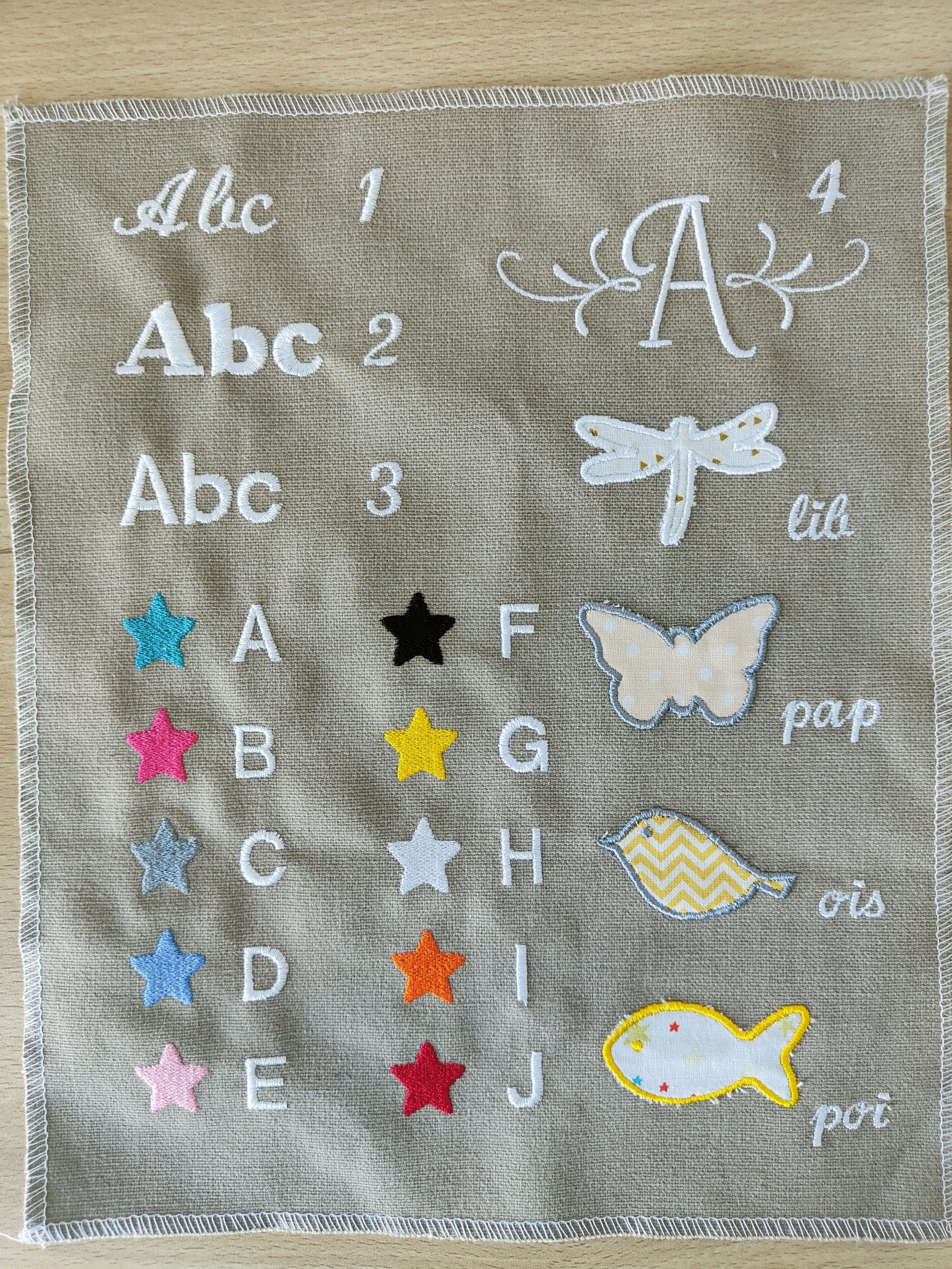 Éléments à broder